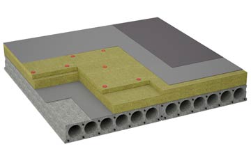 considerations of Aldreth flat roofing insulation